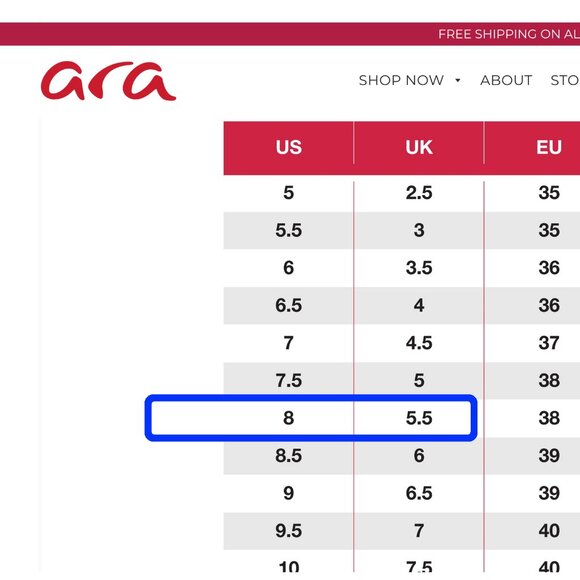 LIKE-NEW U.S. Size 8 Ara Women’s Bel Toe Cap Pump Black Shoes Heel - Picture 8 of 8